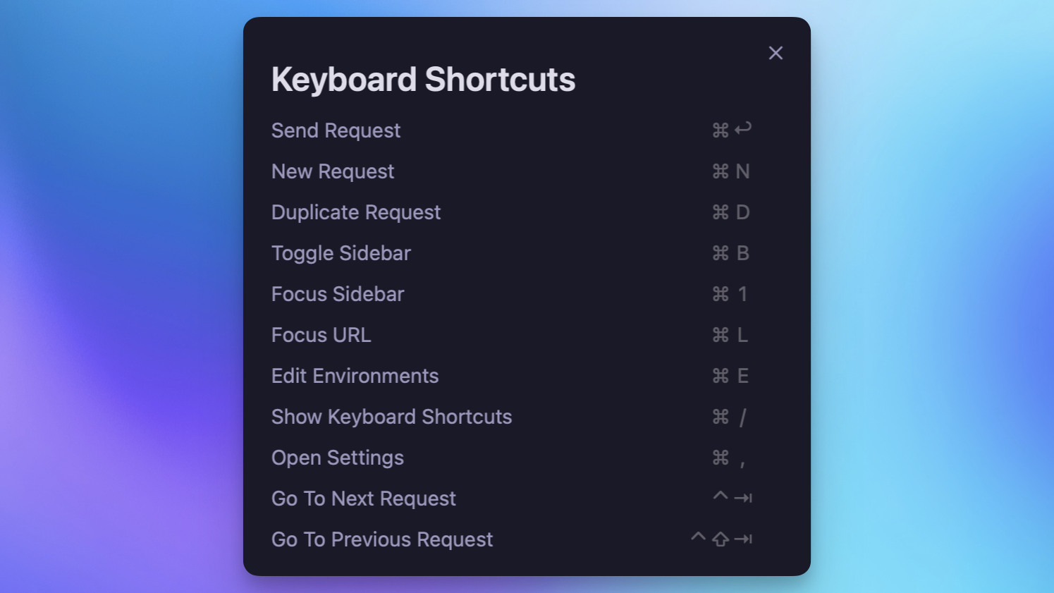 Keyboard shortcut dialog